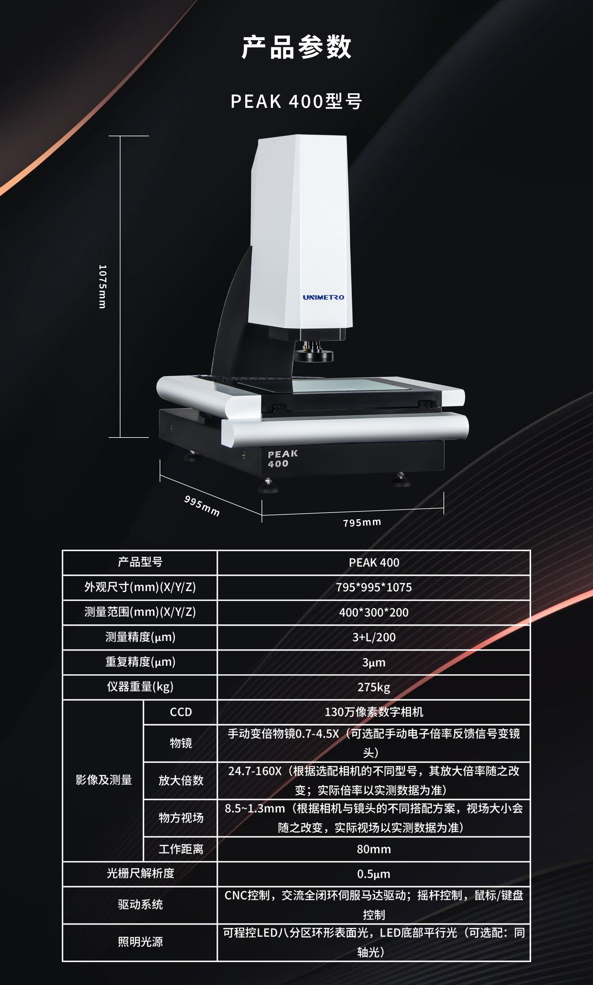 b系列