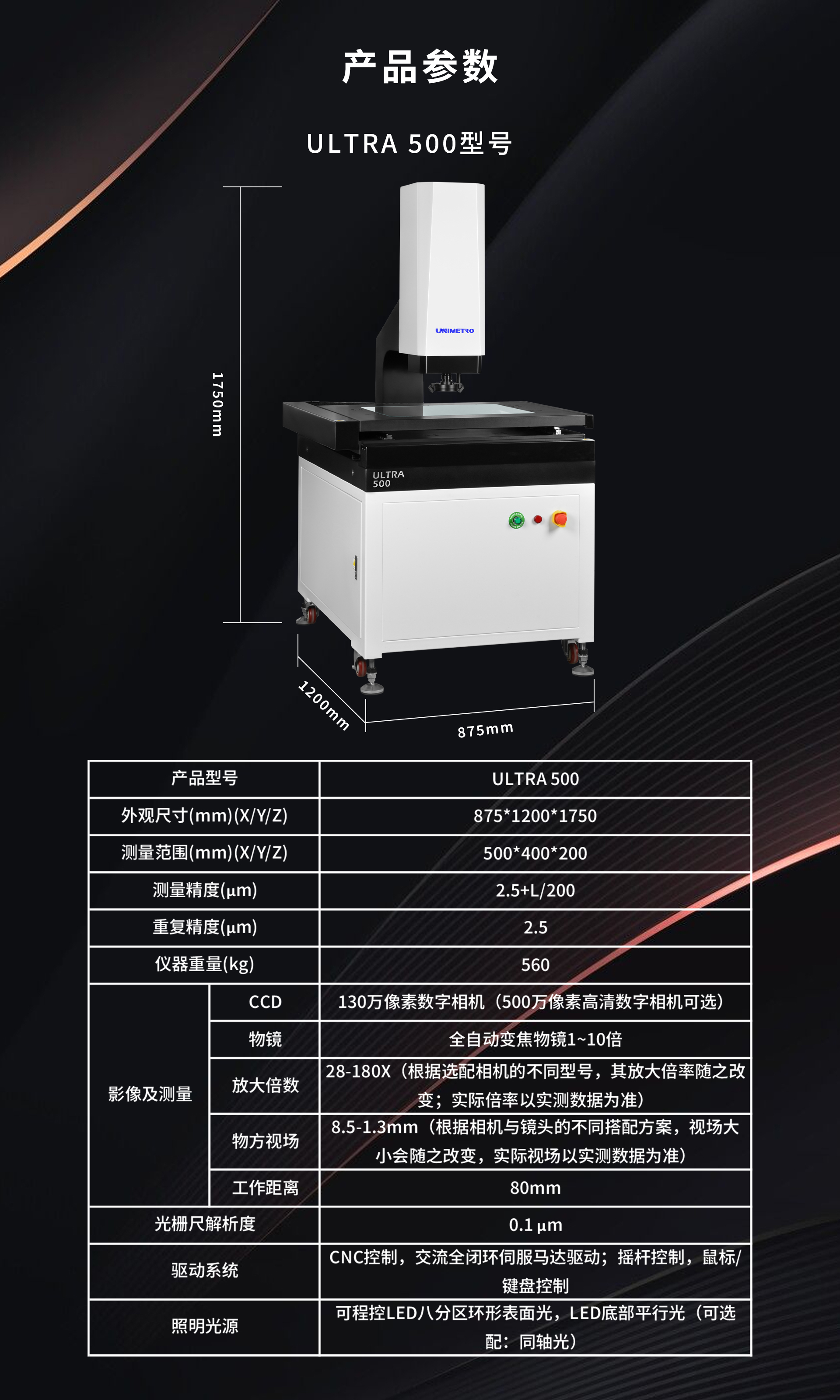 b系列