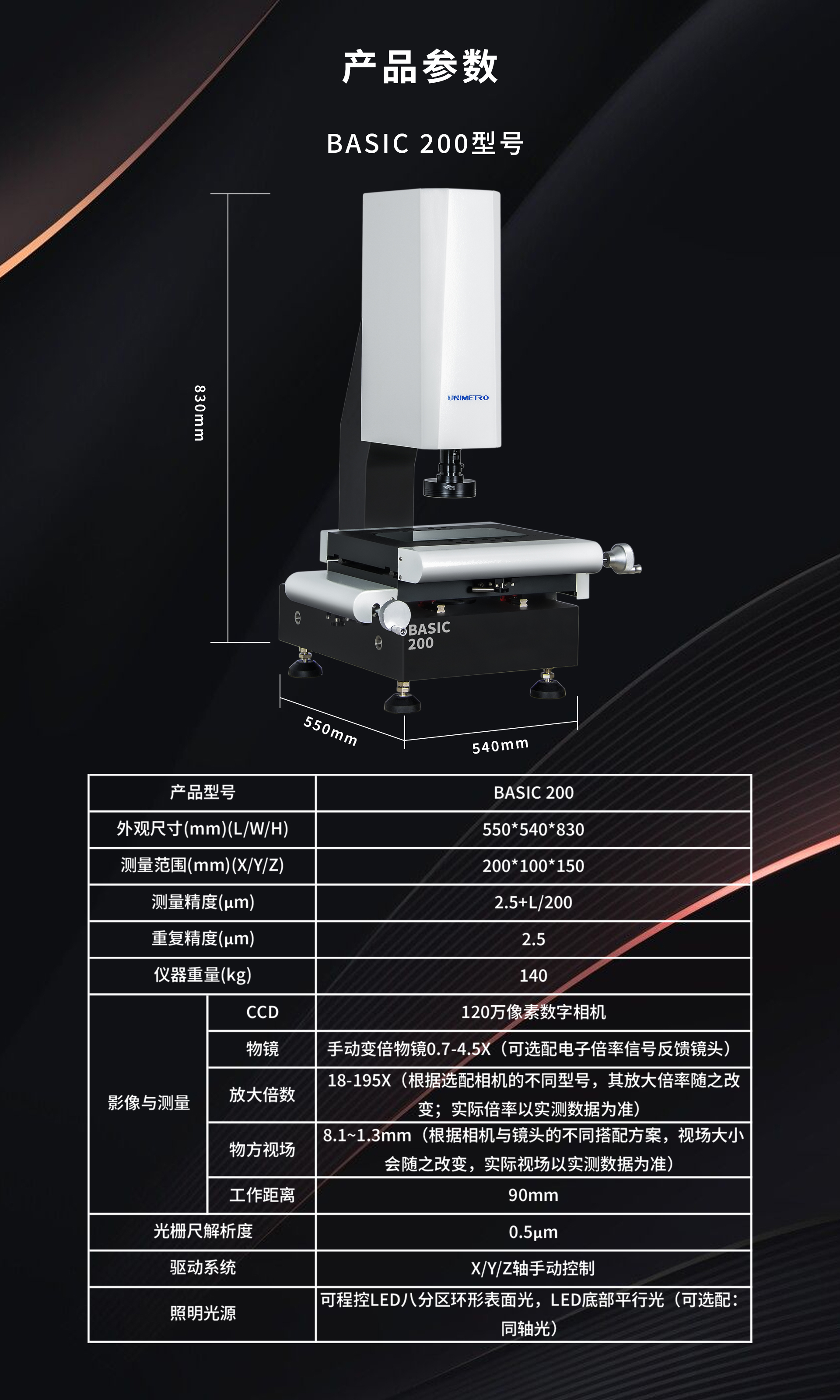 b系列