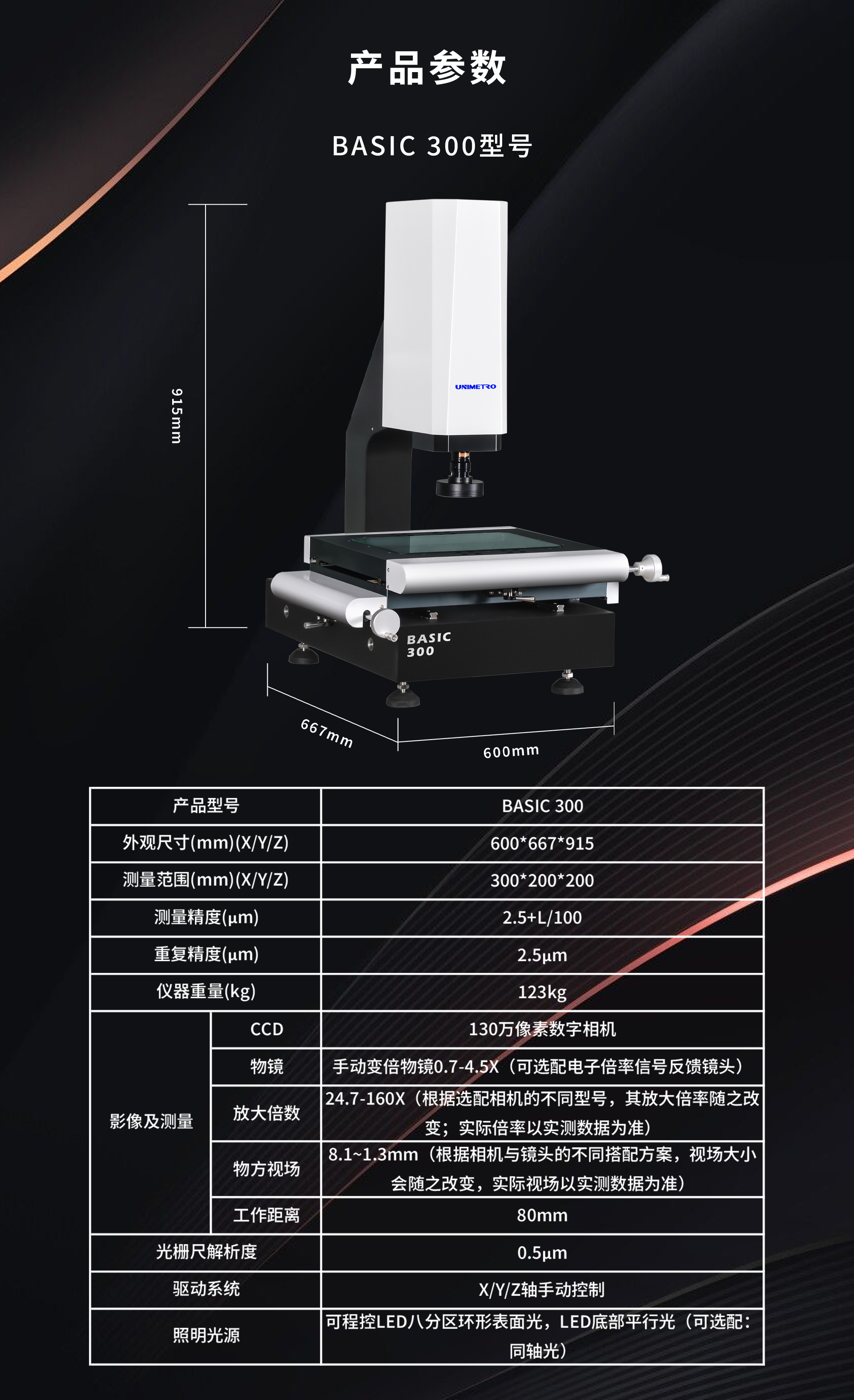 b系列
