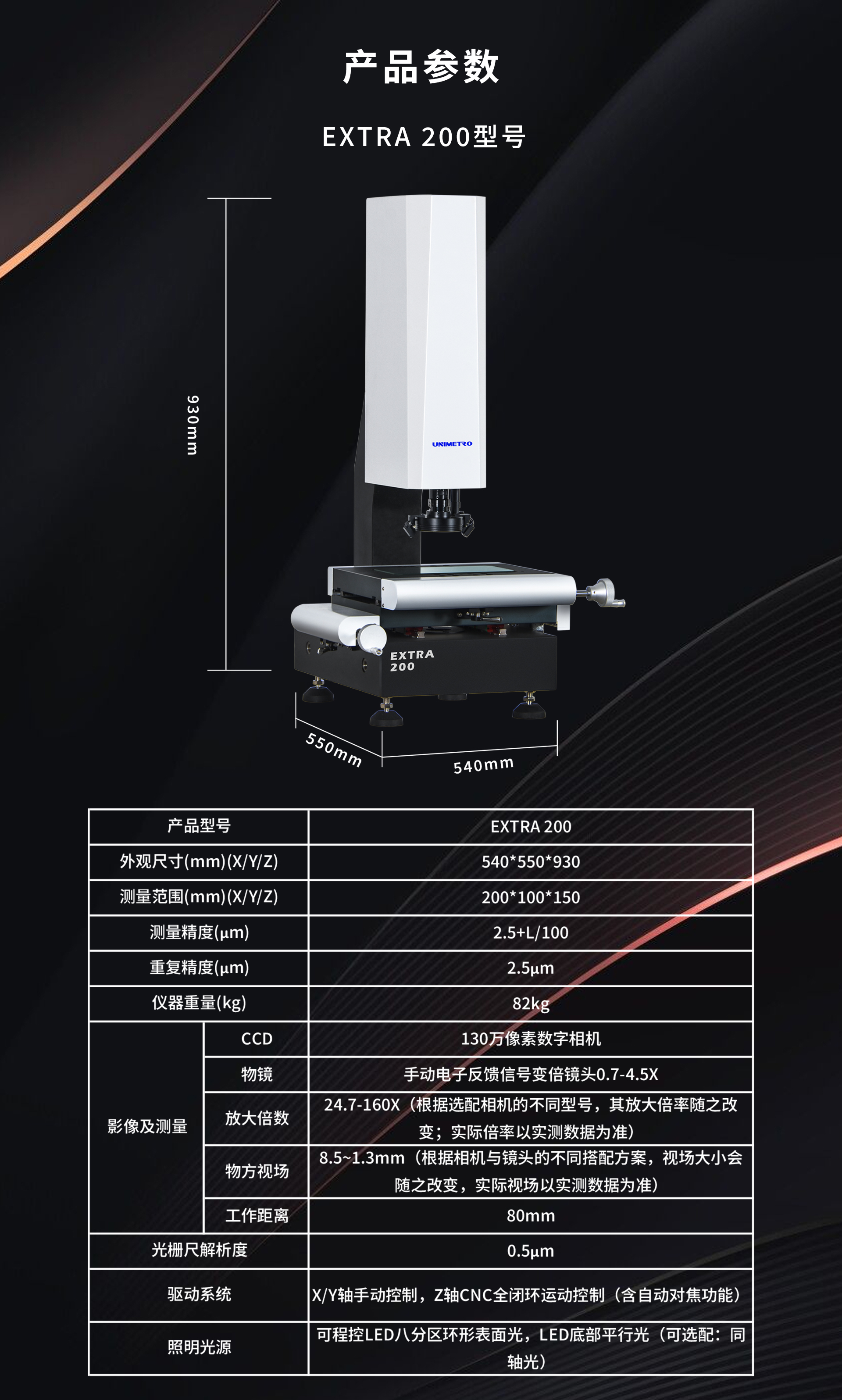 b系列