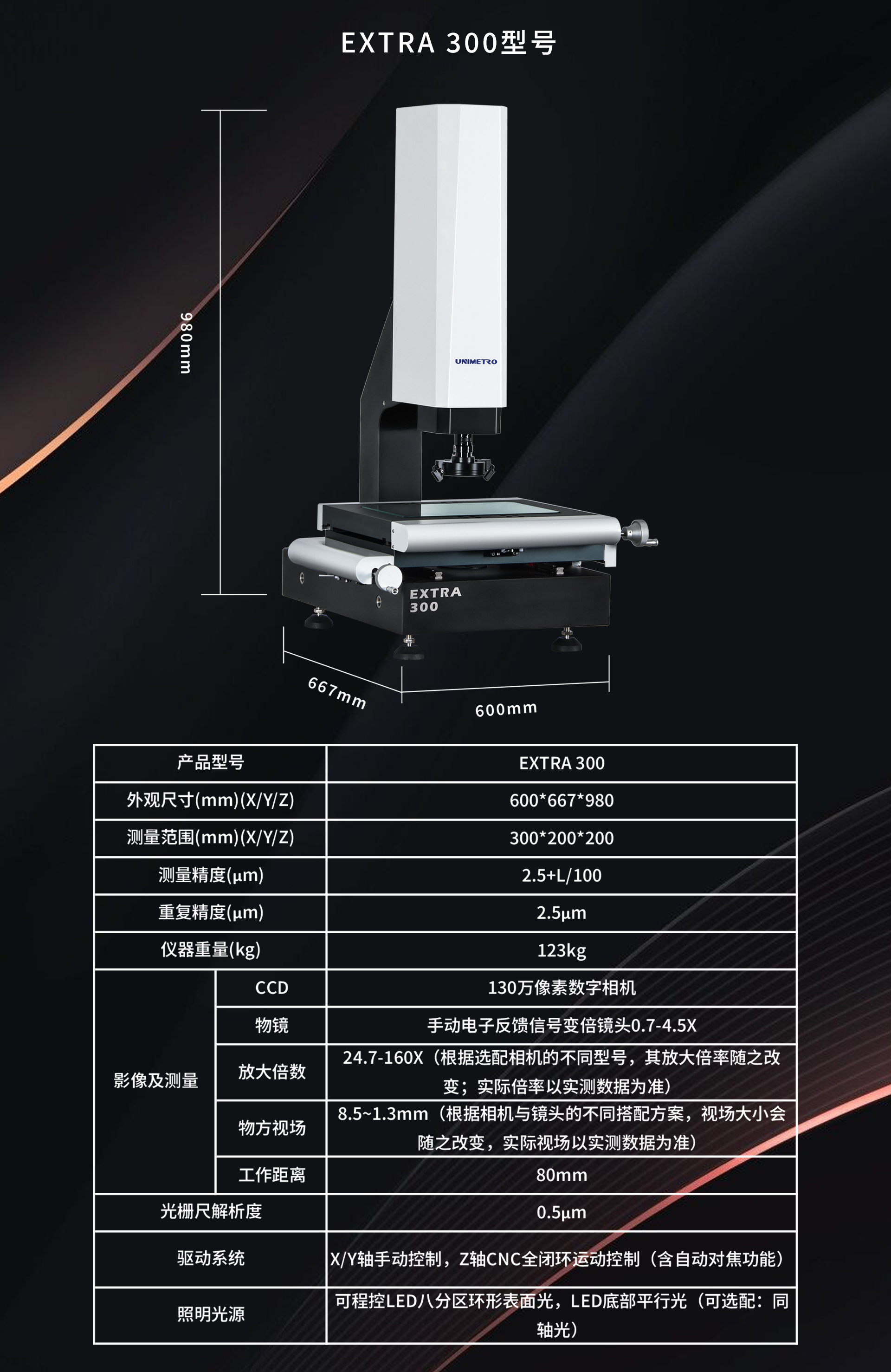 b系列